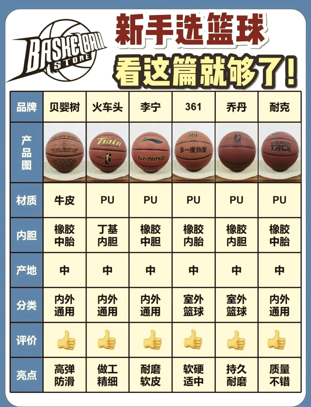 全运会篮球直播表_(全运会篮球直播cctv5在线直播) 第1张 全运会篮球直播表_(全运会篮球直播cctv5在线直播) 第1张