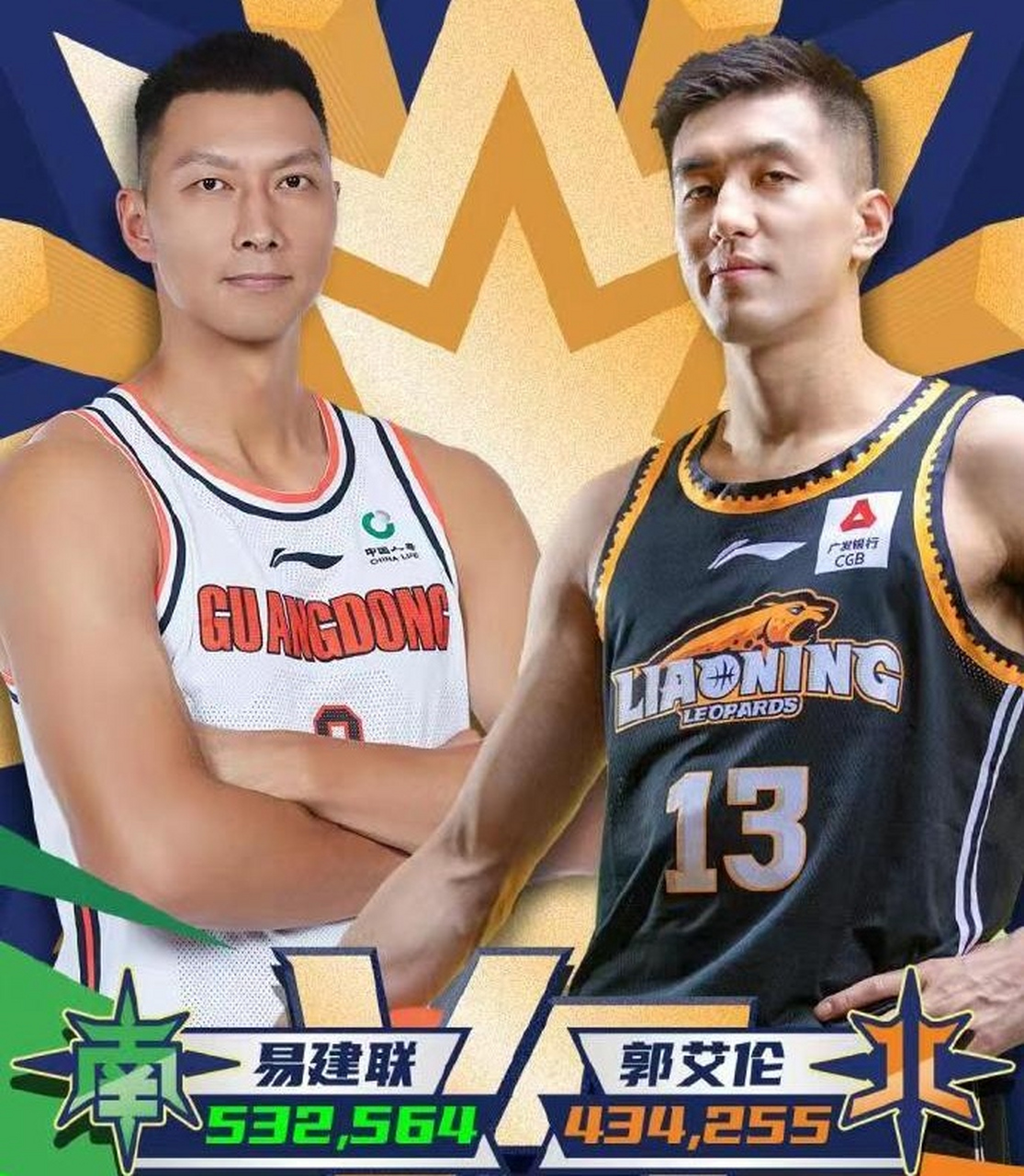 cba官方网站全明星投票_(cba官网全明星投票入口)