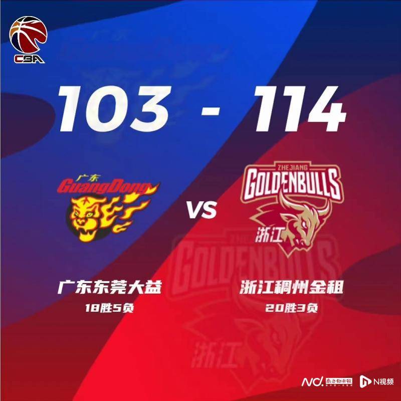 cba四川对浙江的比分预测_(今晚cba浙江对四川赛前分析) 第1张 cba四川对浙江的比分预测_(今晚cba浙江对四川赛前分析) 第1张