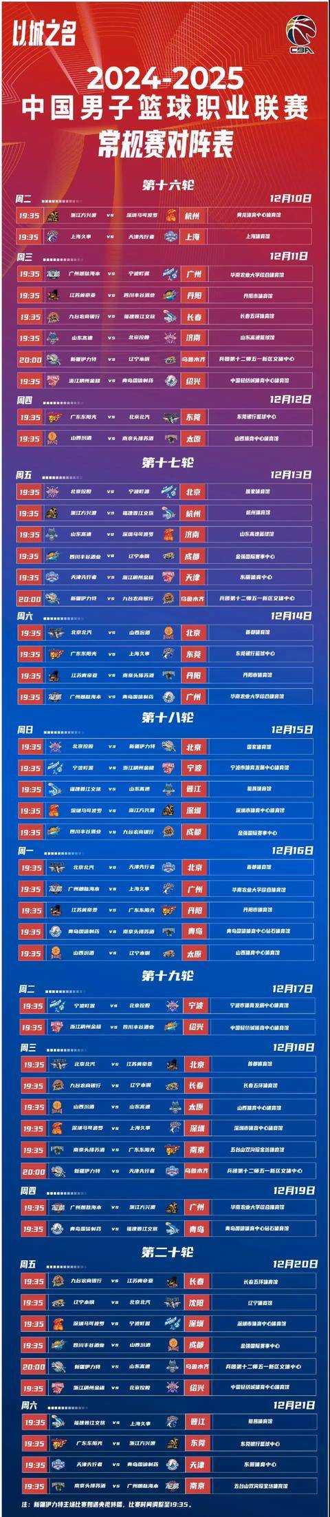 cba什么时候_(cba什么时候开始比赛) 第1张 cba什么时候_(cba什么时候开始比赛) 第1张