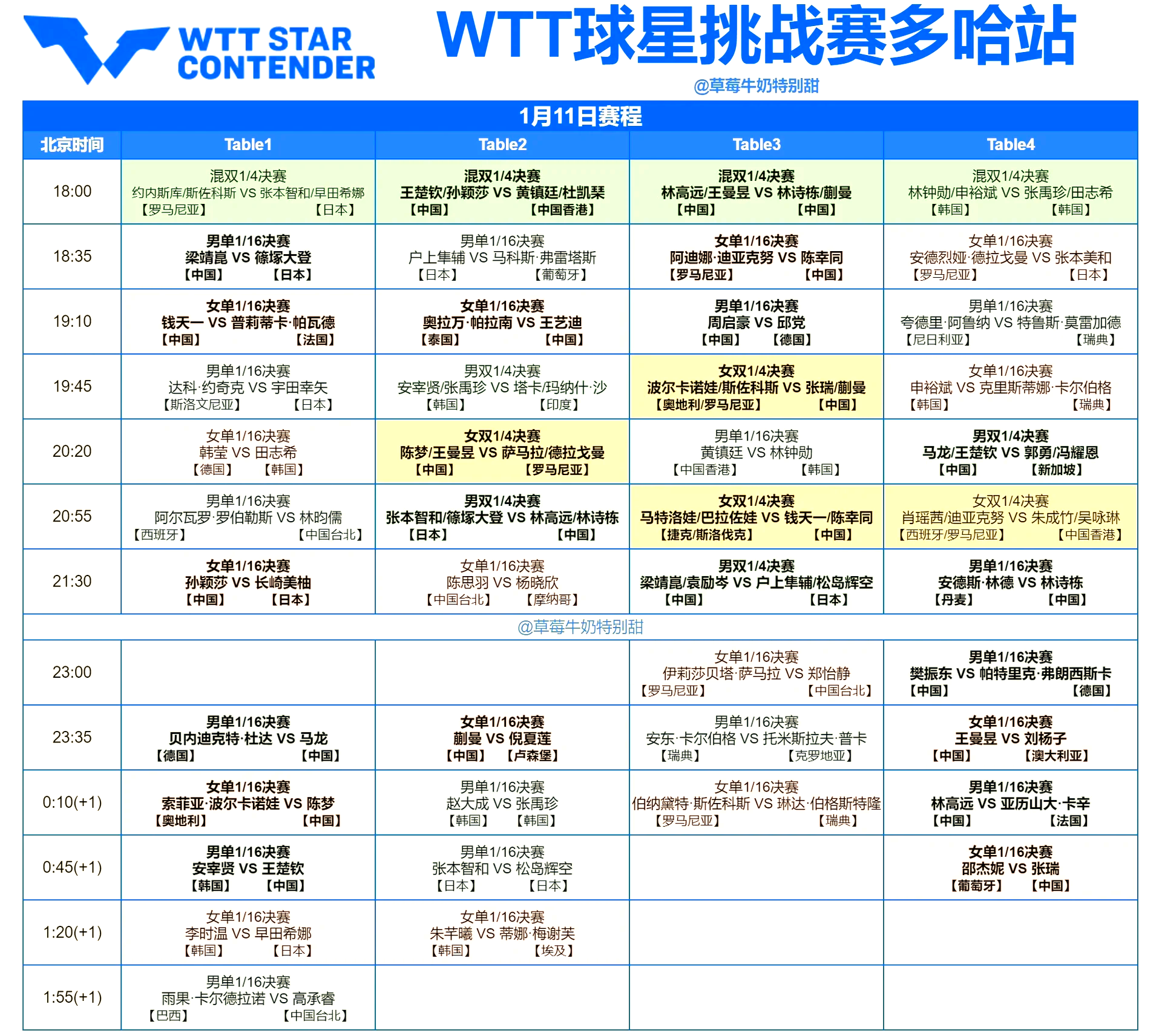 178直播赛事详情_(178直播吧足球在线直播) 第2张 178直播赛事详情_(178直播吧足球在线直播) 第2张