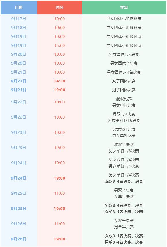 全运会直播在哪个app看啊_(全运会直播在哪个app看啊视频) 第1张 全运会直播在哪个app看啊_(全运会直播在哪个app看啊视频) 第1张