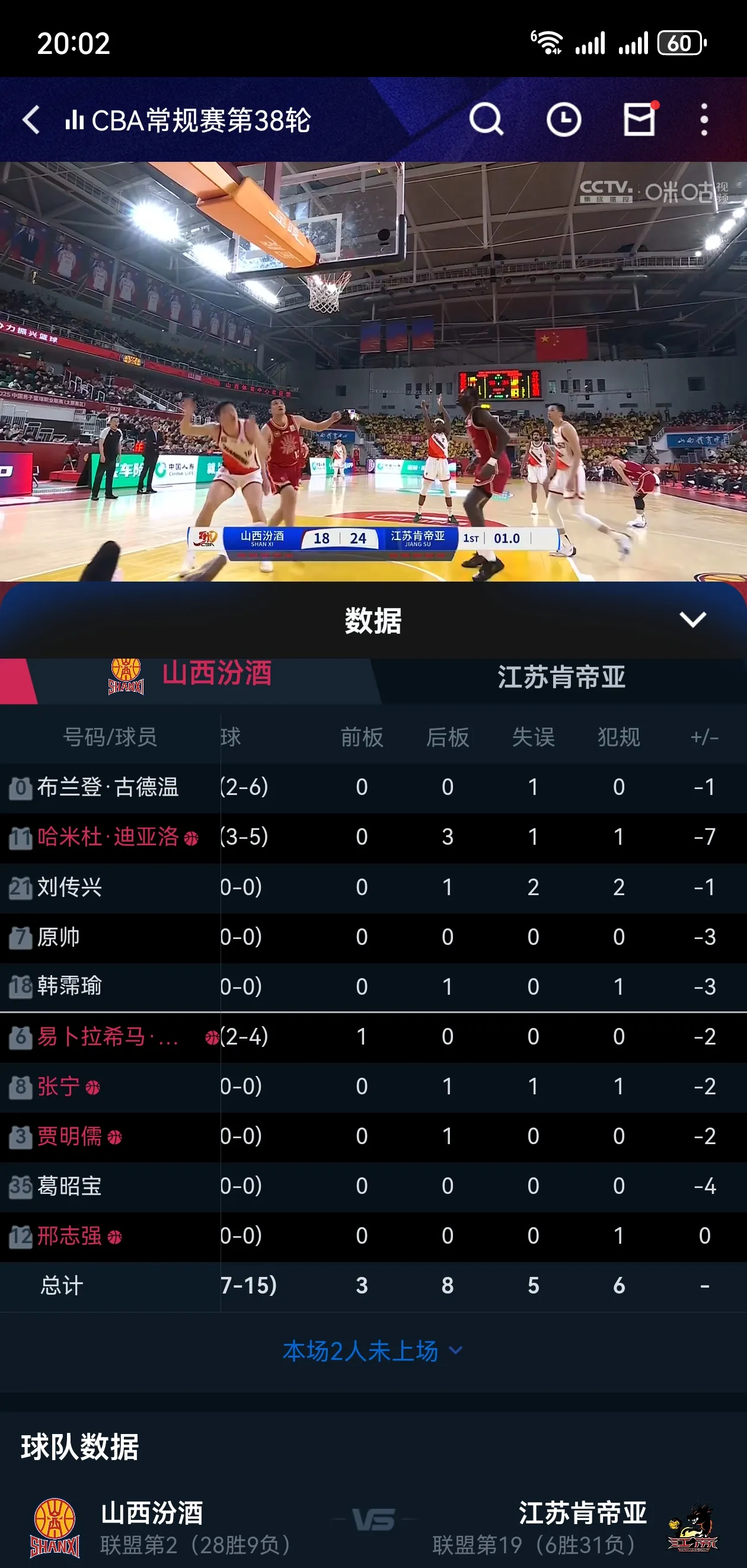 cba直播吧无插件版_(cba直播视频在线直播吧) 第2张 cba直播吧无插件版_(cba直播视频在线直播吧) 第2张