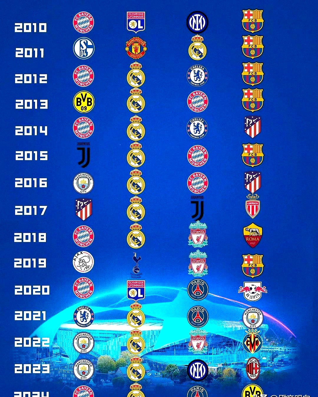 德甲赛程_(德甲赛程雷速) 第2张 德甲赛程_(德甲赛程雷速) 第2张