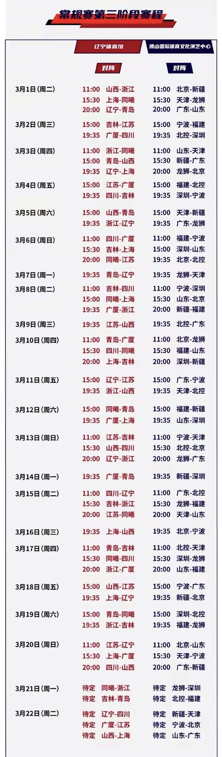 cba什么时间开始常规赛_(cba常规赛什么时候开始打2021) 第1张 cba什么时间开始常规赛_(cba常规赛什么时候开始打2021) 第1张