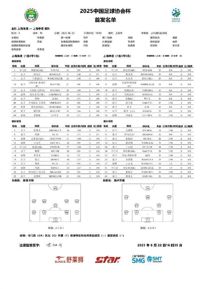 申花赛程_(中超联赛申花赛程)
