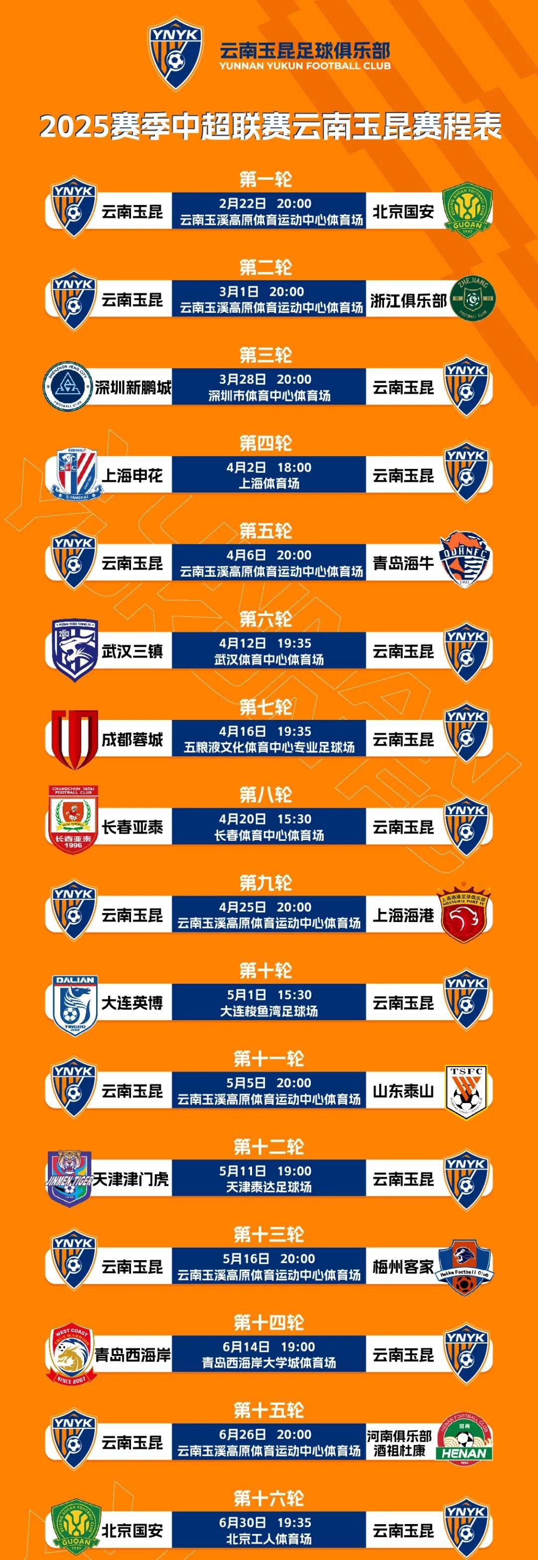 中超云南玉昆VS长春亚泰分析预测保级大战的简单介绍 第2张 中超云南玉昆VS长春亚泰分析预测保级大战的简单介绍 第2张