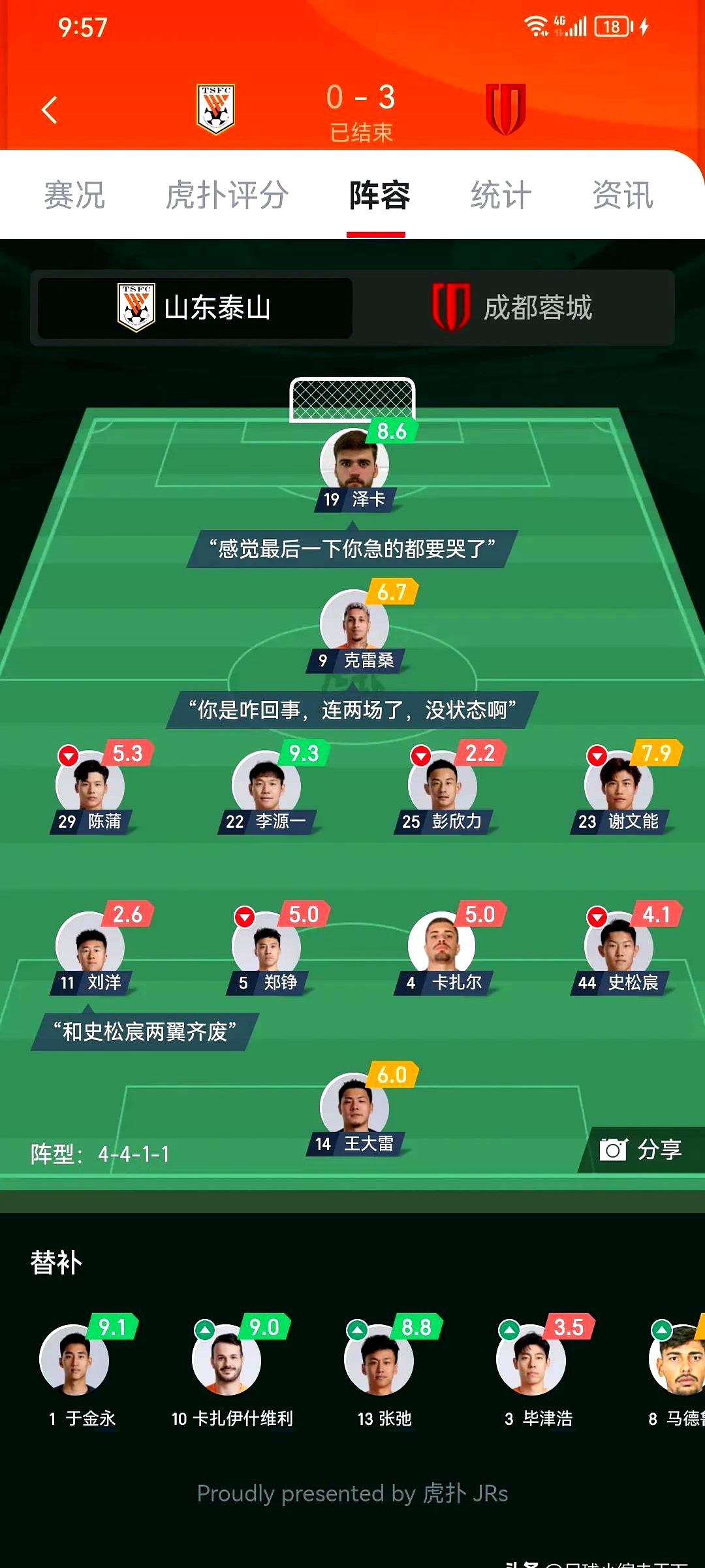 关于亚泰到保级危机时刻从赛程来看还是要把握好最后三场比赛的信息 第1张 关于亚泰到保级危机时刻从赛程来看还是要把握好最后三场比赛的信息 第1张