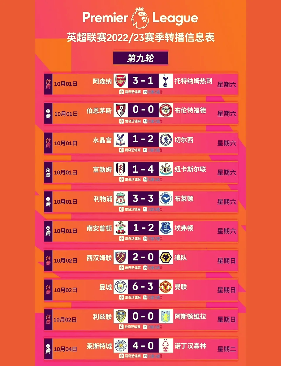 关于热刺VS阿森纳北伦敦德比免费高清无延迟入口的信息