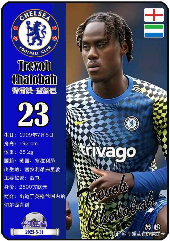 包含切尔西有意若昂佩德罗球员有可能离队的词条 第1张 包含切尔西有意若昂佩德罗球员有可能离队的词条 第1张