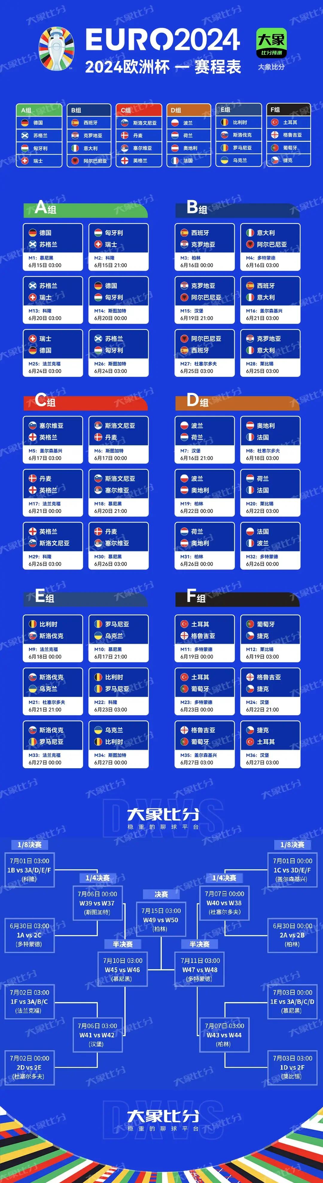 包含2025-2026欧冠36强参赛名单及具体分布(完整版)的词条 第1张 包含2025-2026欧冠36强参赛名单及具体分布(完整版)的词条 第1张