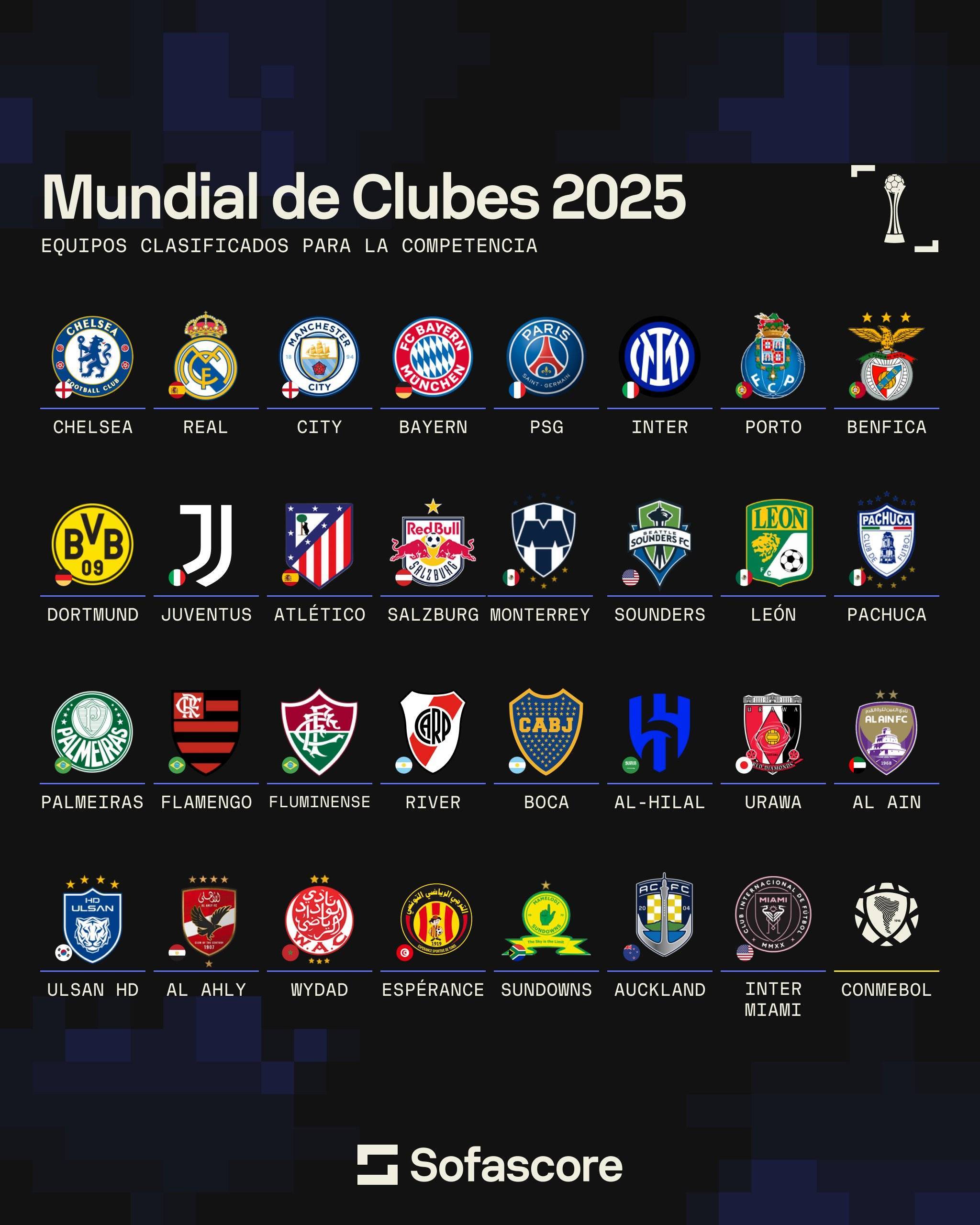 关于世俱杯将面临超长补时国际足联无视球员工会施压的信息 第1张 关于世俱杯将面临超长补时国际足联无视球员工会施压的信息 第1张