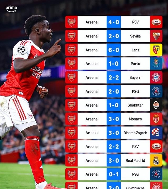 阿森纳vs马竞裁判组安排及名单一览马萨担任主裁判的简单介绍 第2张 阿森纳vs马竞裁判组安排及名单一览马萨担任主裁判的简单介绍 第2张