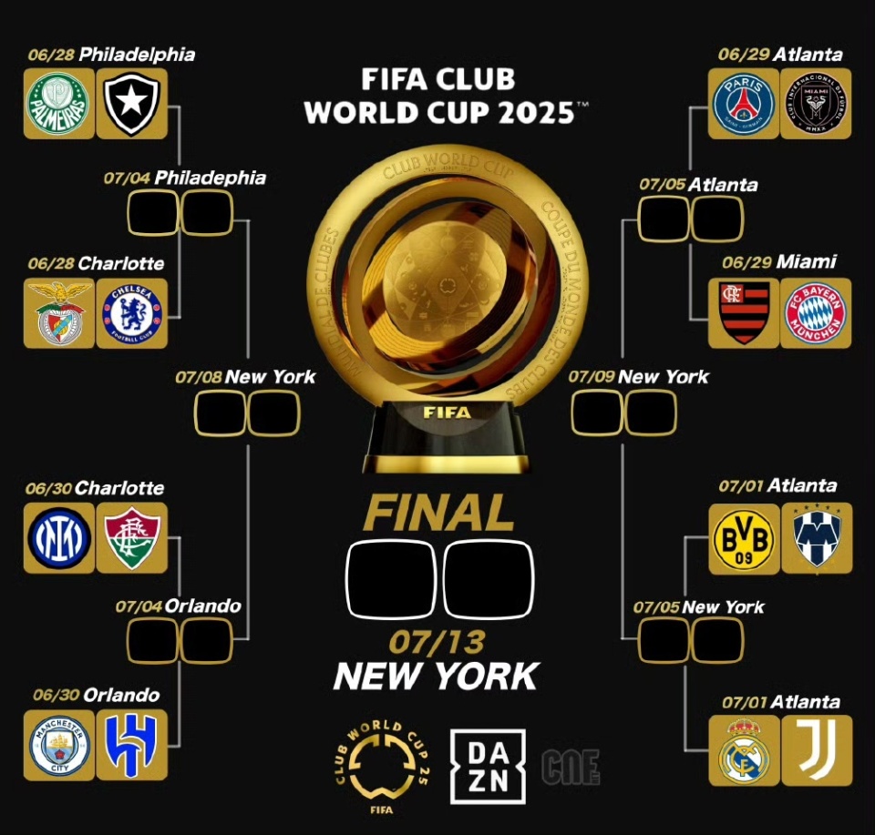 关于多特蒙德晋级世俱杯16强将在淘汰赛中对阵蒙特雷的信息 第2张 关于多特蒙德晋级世俱杯16强将在淘汰赛中对阵蒙特雷的信息 第2张