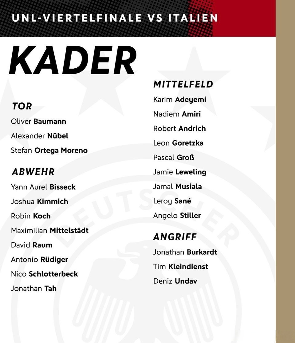 哈弗茨因伤无缘本期德国队名单将缺席9月份的世界杯预选赛的简单介绍