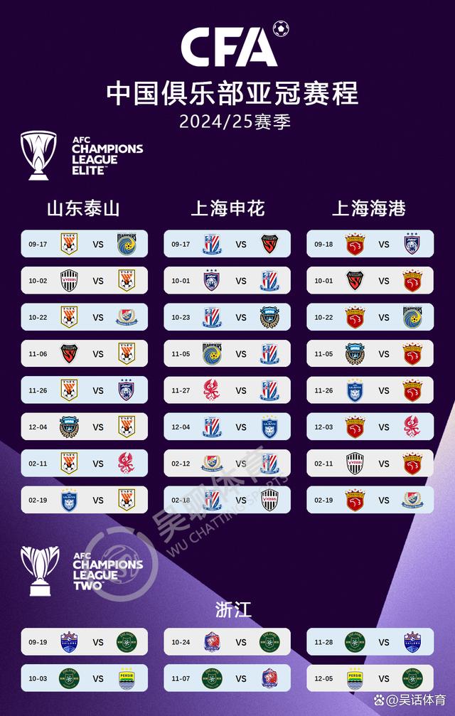 本赛季中超球队亚冠参赛情况共有4支球队参加 第2张 本赛季中超球队亚冠参赛情况共有4支球队参加 第2张