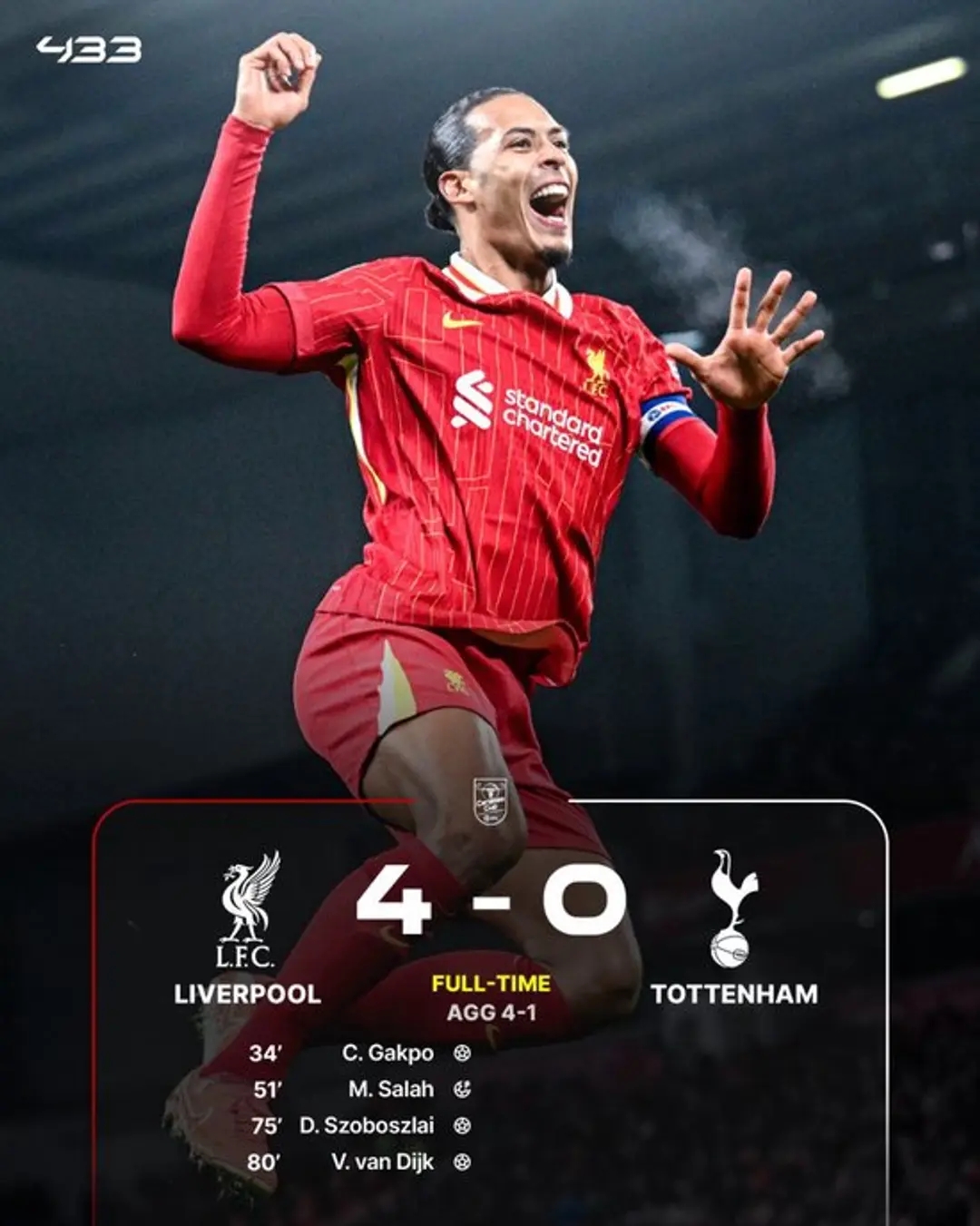 Opta预测新赛季英超排名红军有望卫冕的简单介绍 第2张 Opta预测新赛季英超排名红军有望卫冕的简单介绍 第2张