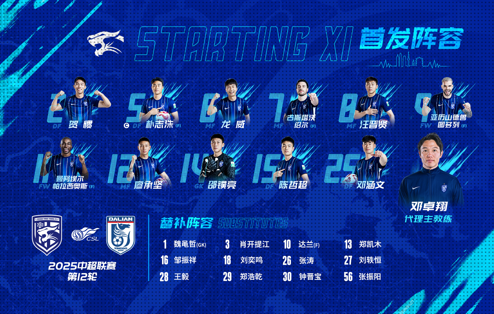 包含中超大连英博VS武汉三镇前瞻预测英博终止连败的词条  第1张