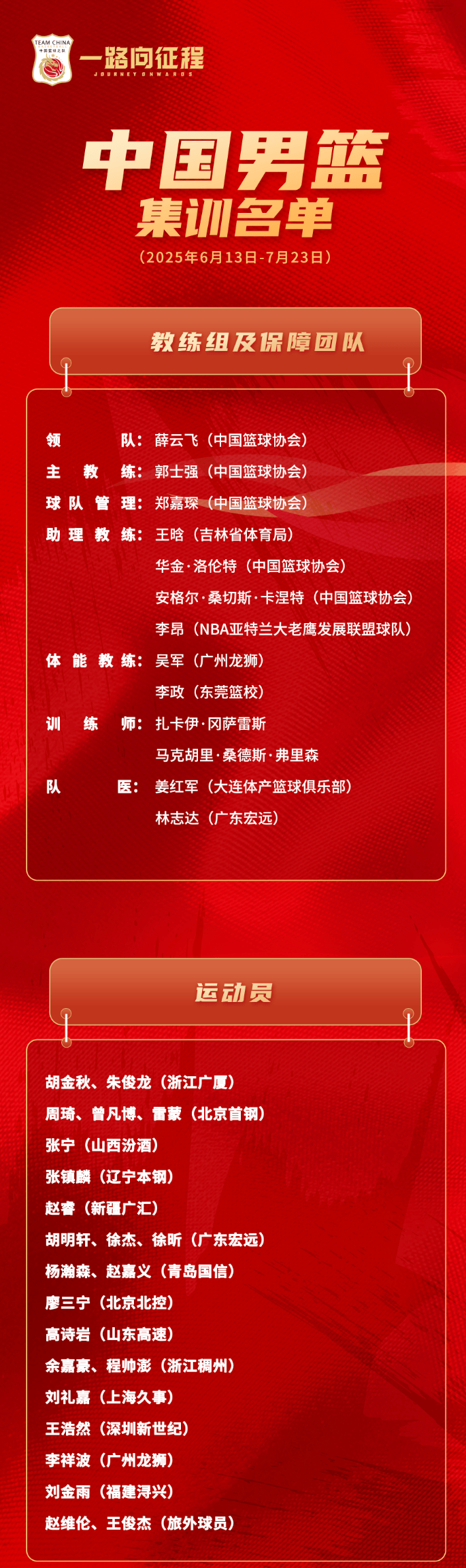 关于中国男篮欧洲拉练将启程预计本周出发的信息 第1张 关于中国男篮欧洲拉练将启程预计本周出发的信息 第1张