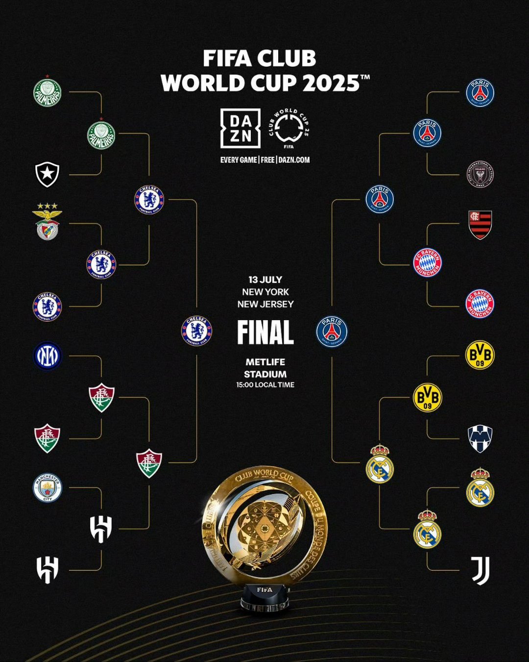 巴黎今年多次战胜英超球队只输给切尔西 第2张 巴黎今年多次战胜英超球队只输给切尔西 第2张