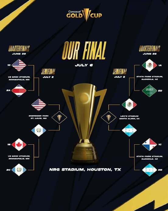 包含金杯赛瓜德罗普VS危地马拉比分预测出线生死战的词条  第1张