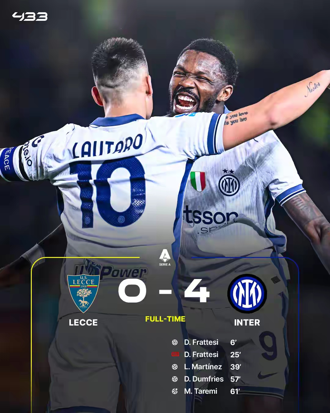 包含近20个赛季意甲总射手王最新版因莫比莱201球排名第1的词条