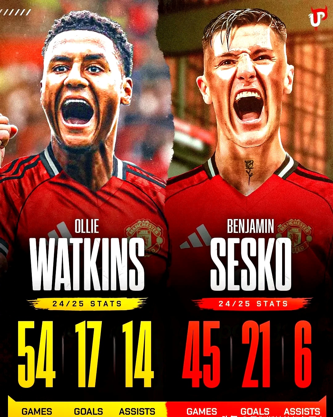 贝克汉姆终于获封爵士曼联队史第五位 第2张 贝克汉姆终于获封爵士曼联队史第五位 第2张