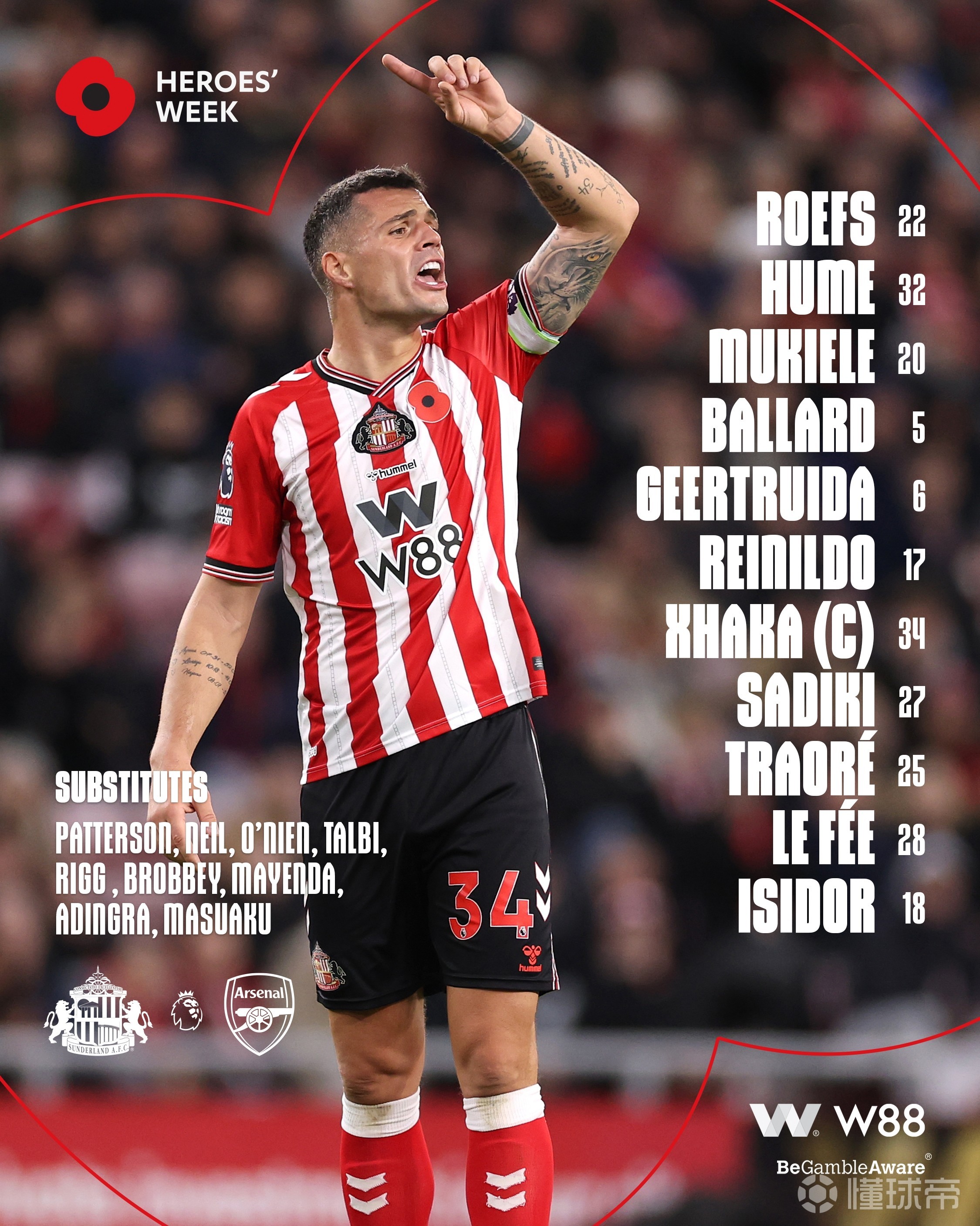 阿森纳遭遇新赛季首败球队客负红军