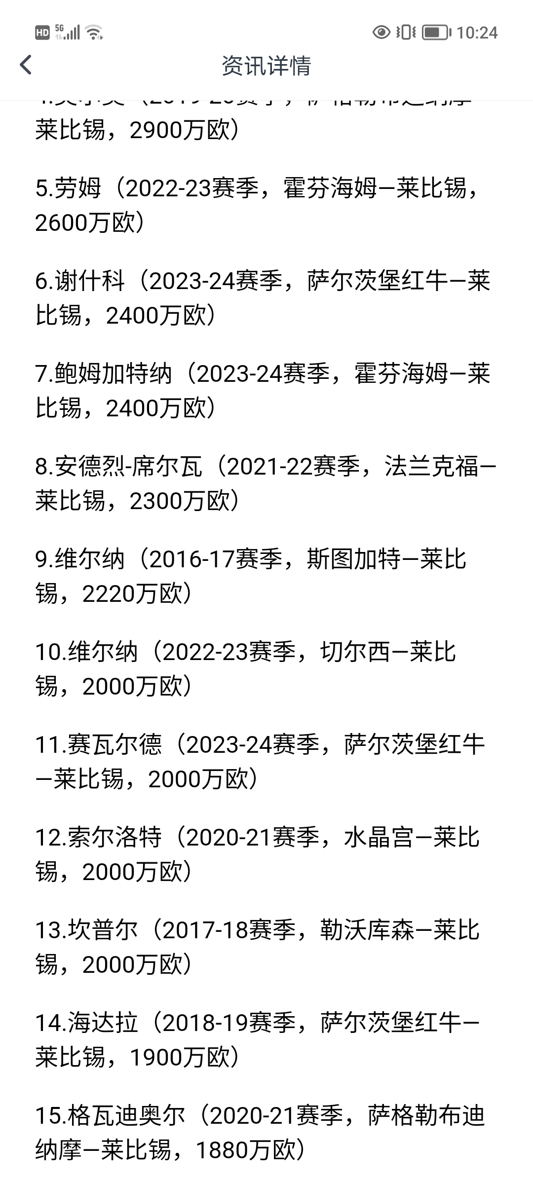 关于图片报盘点莱比锡薪资排行榜维尔纳1000万欧队内薪资最高的信息