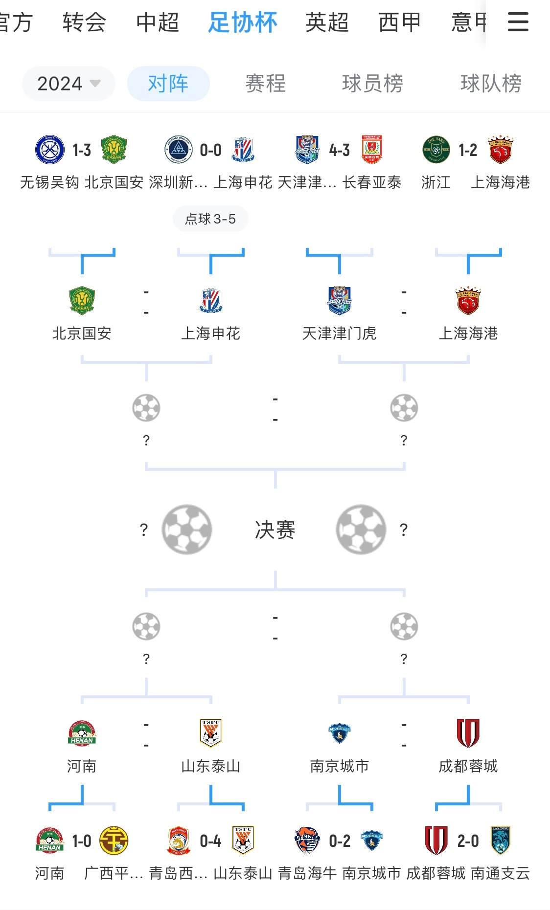 包含2025年足协杯决赛对阵出炉北京国安将与河南争夺冠军的词条