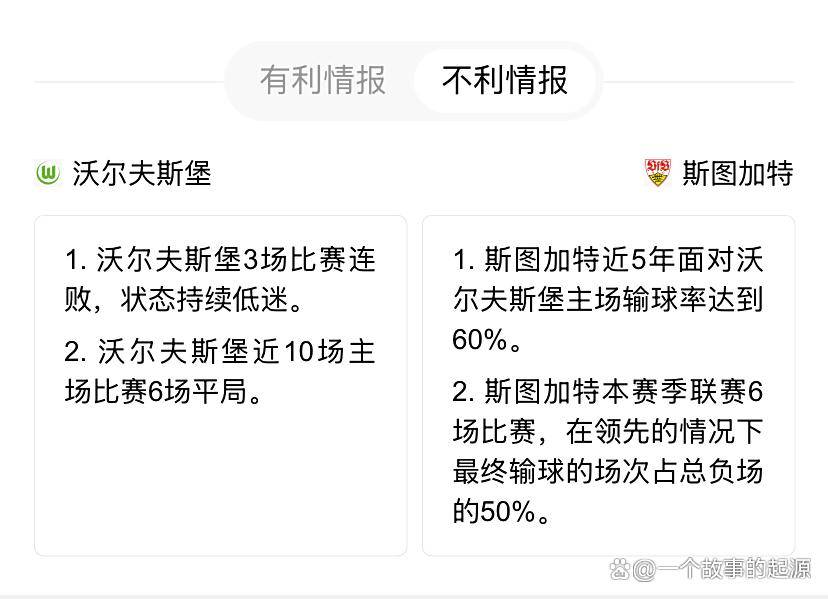 沃尔夫斯堡主帅下课球队当前身陷保级边缘的简单介绍
