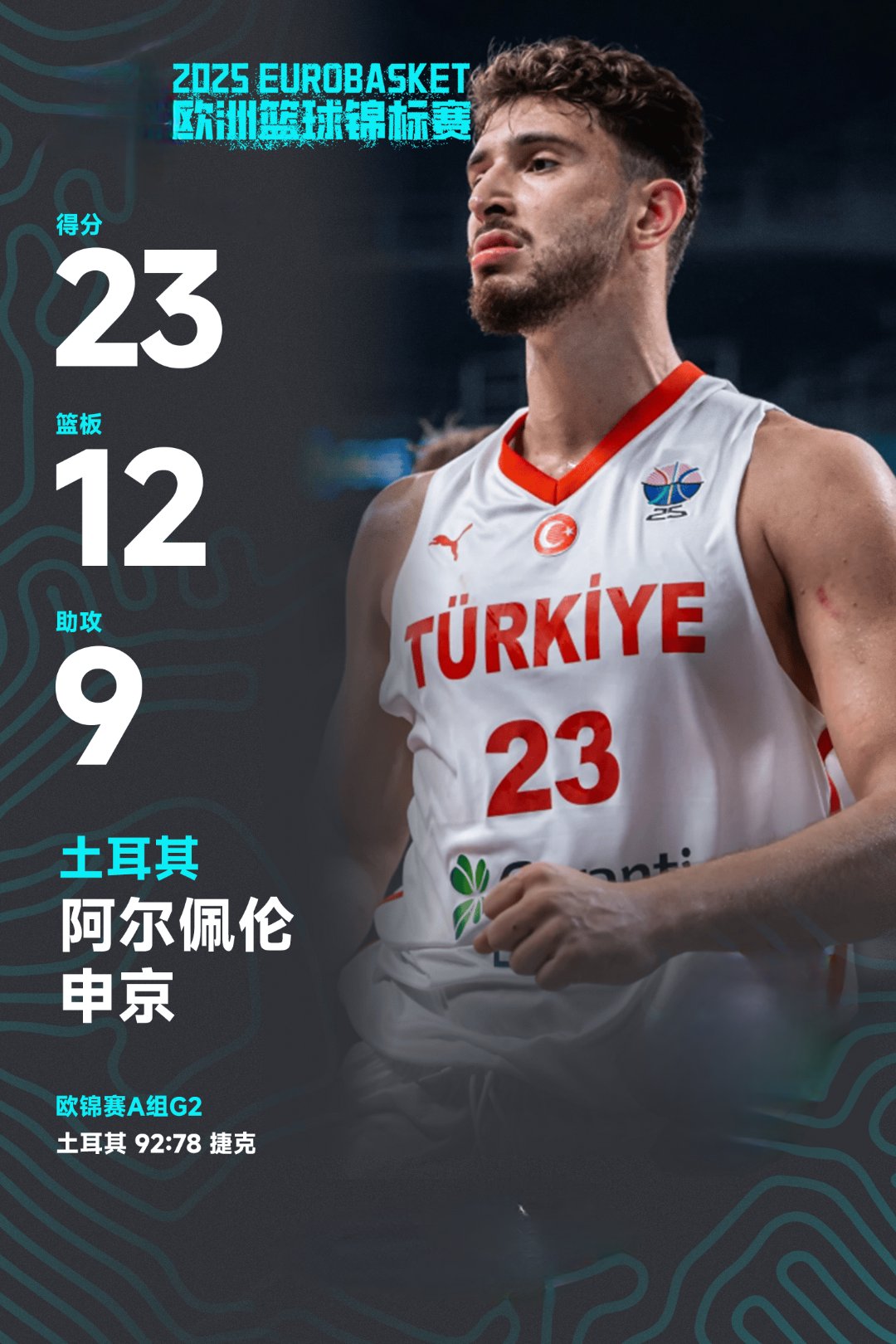 包含土耳其男篮将战瑞典男篮土耳其男篮小组赛5战全胜的词条 第1张 包含土耳其男篮将战瑞典男篮土耳其男篮小组赛5战全胜的词条 第1张