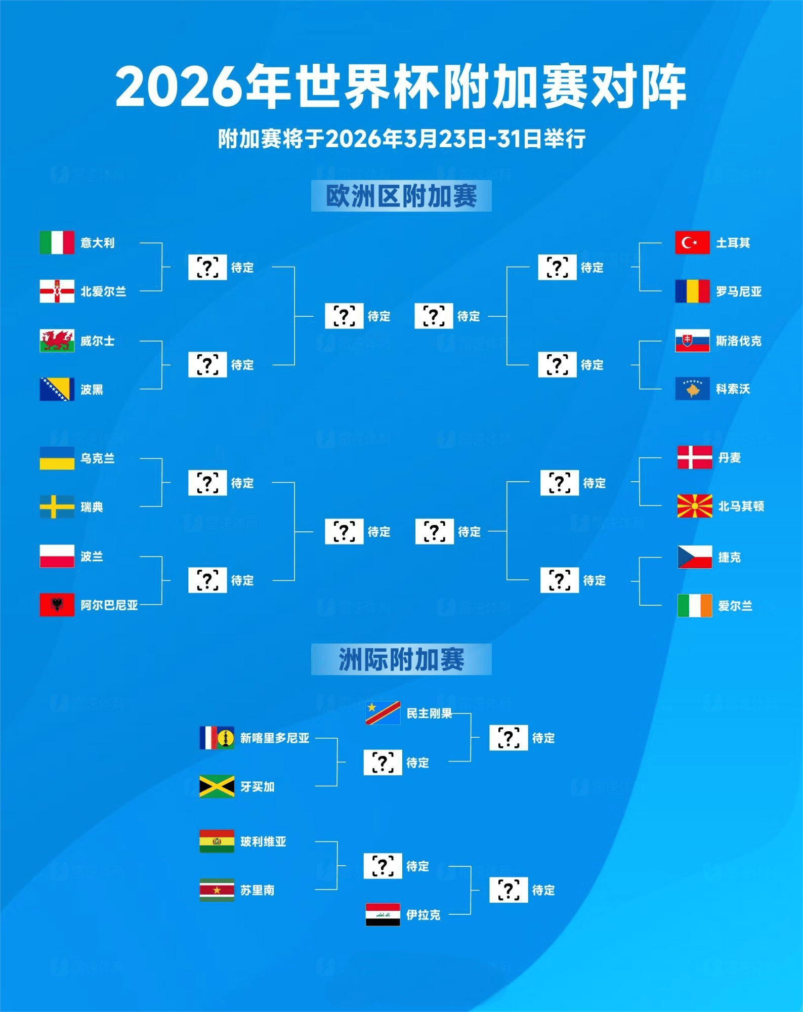 包含苏格兰公布11月国家队名单球队将迎来世界杯名额关键战的词条